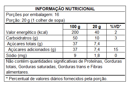 Geleia de Hortelã com Menta (PREDILECTA)