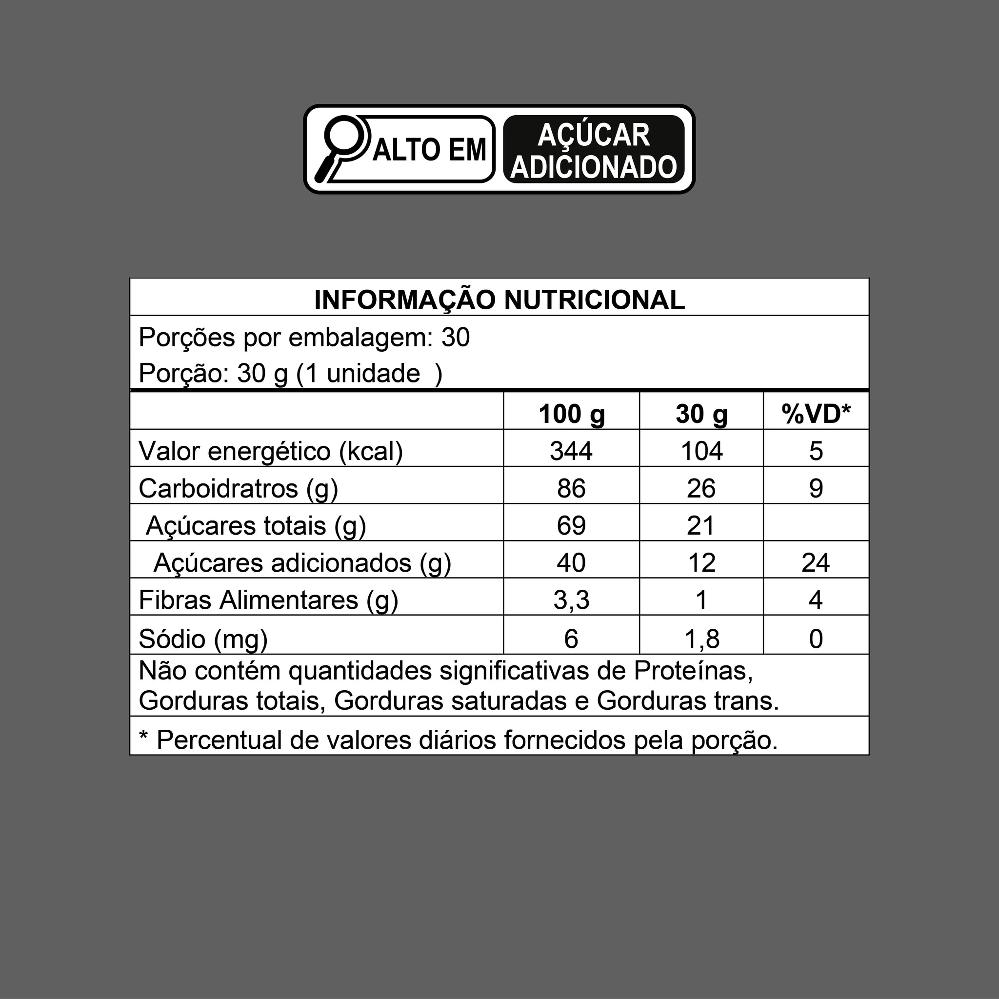 Goiabada Turma da Monica (PREDILECTA) - VENCIDA - FINAL SALE