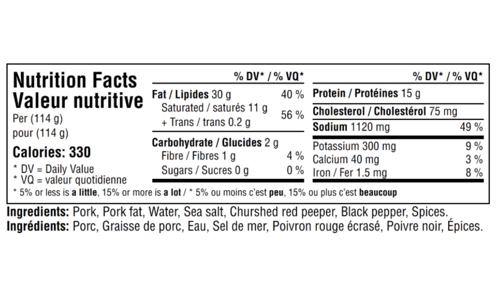 Linguiça (CEARAMPA)