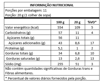 Creme de Pistache (PREDILECTA)