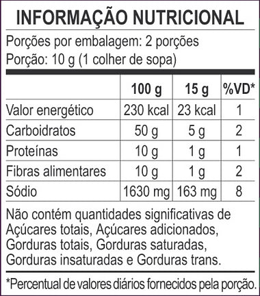 Chimichurri 20G (DA TERRINHA) B.B.: 25/JAN/26