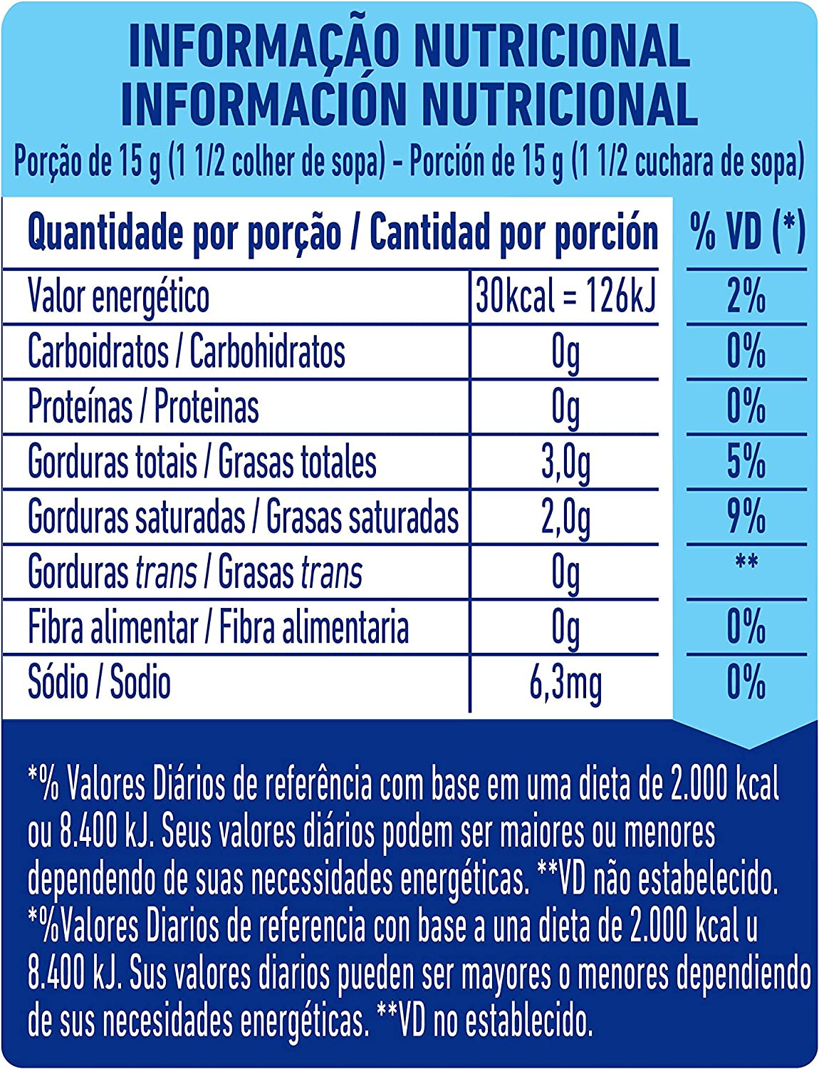 Creme de leite (NESTLE)