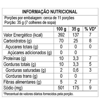 Farofa Pronta (DA TERRINHA)