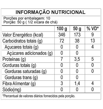 Flocão de Milho 400g (DA TERRINHA)