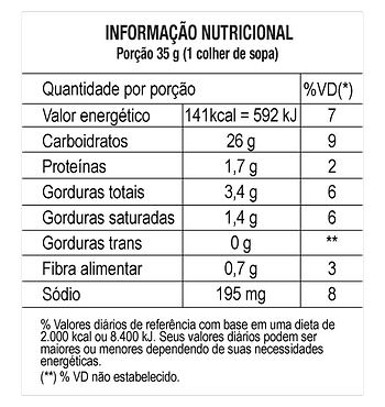 Farofa Artesanal 300g (DA TERRINHA)