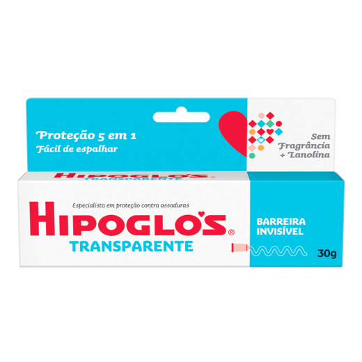 Hipoglos
